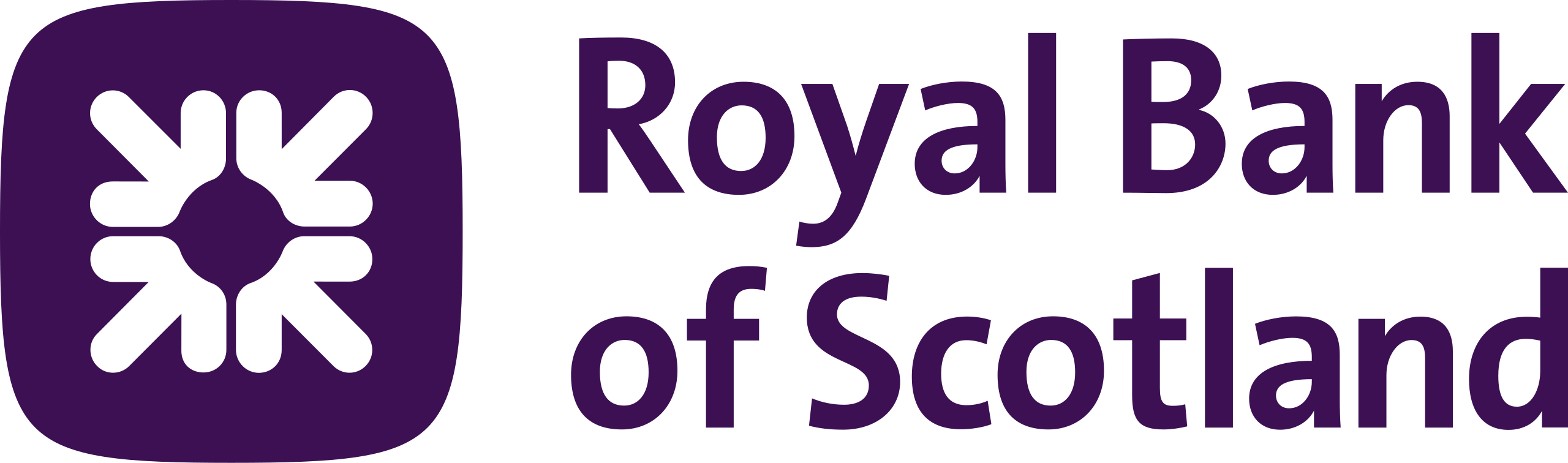 royal bank of scotland